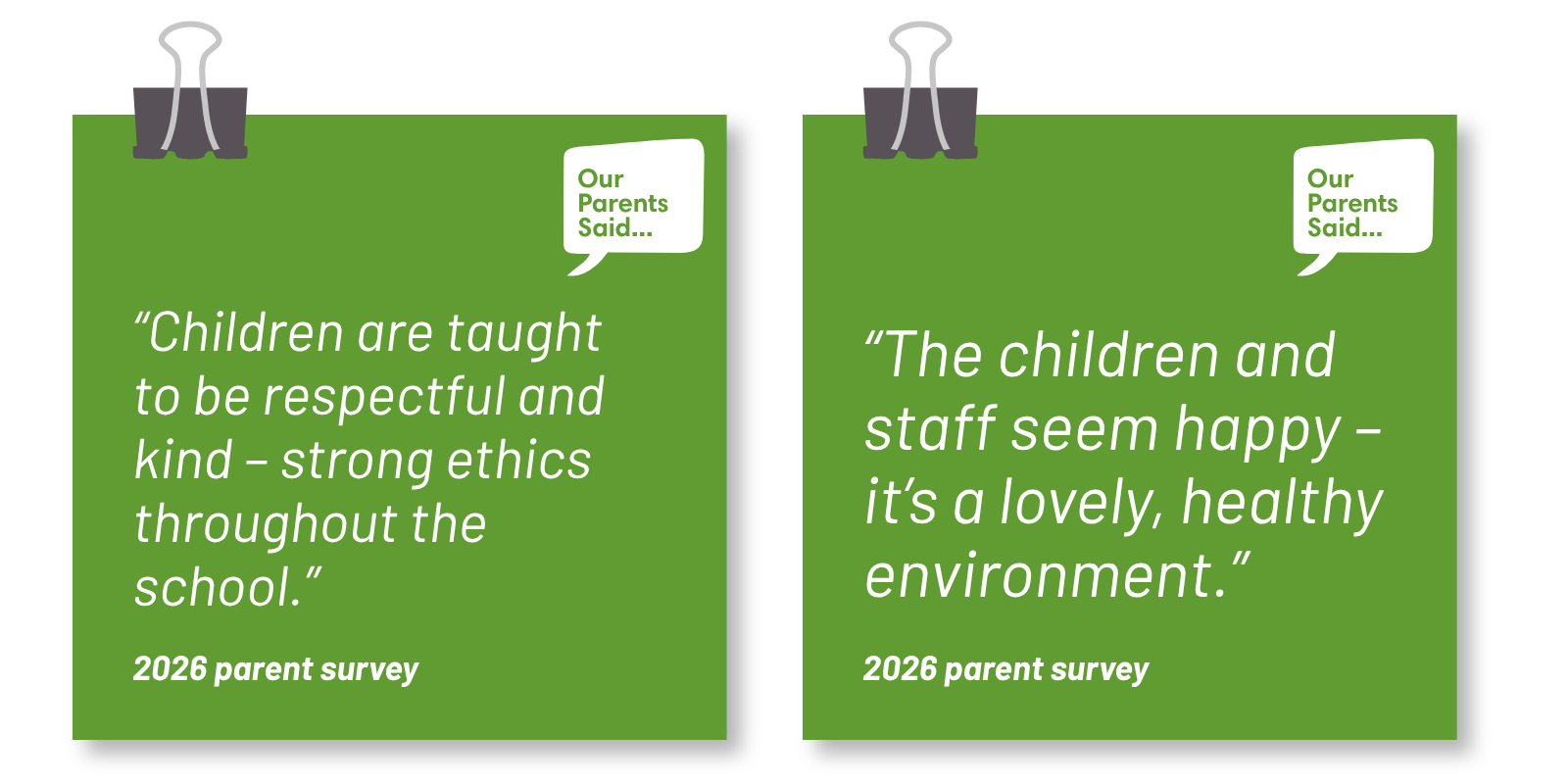“Children are taught to be respectful and kind – strong ethics throughout the school.” / “The children and staff seem happy – it’s a lovely, healthy environment.”   2026 Parent Survey Quotes