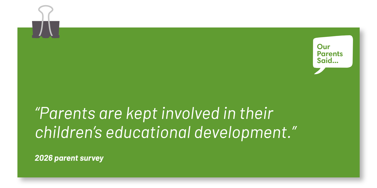 “Parents are kept involved in their children’s educational development.”   2026 Parent Survey Quote