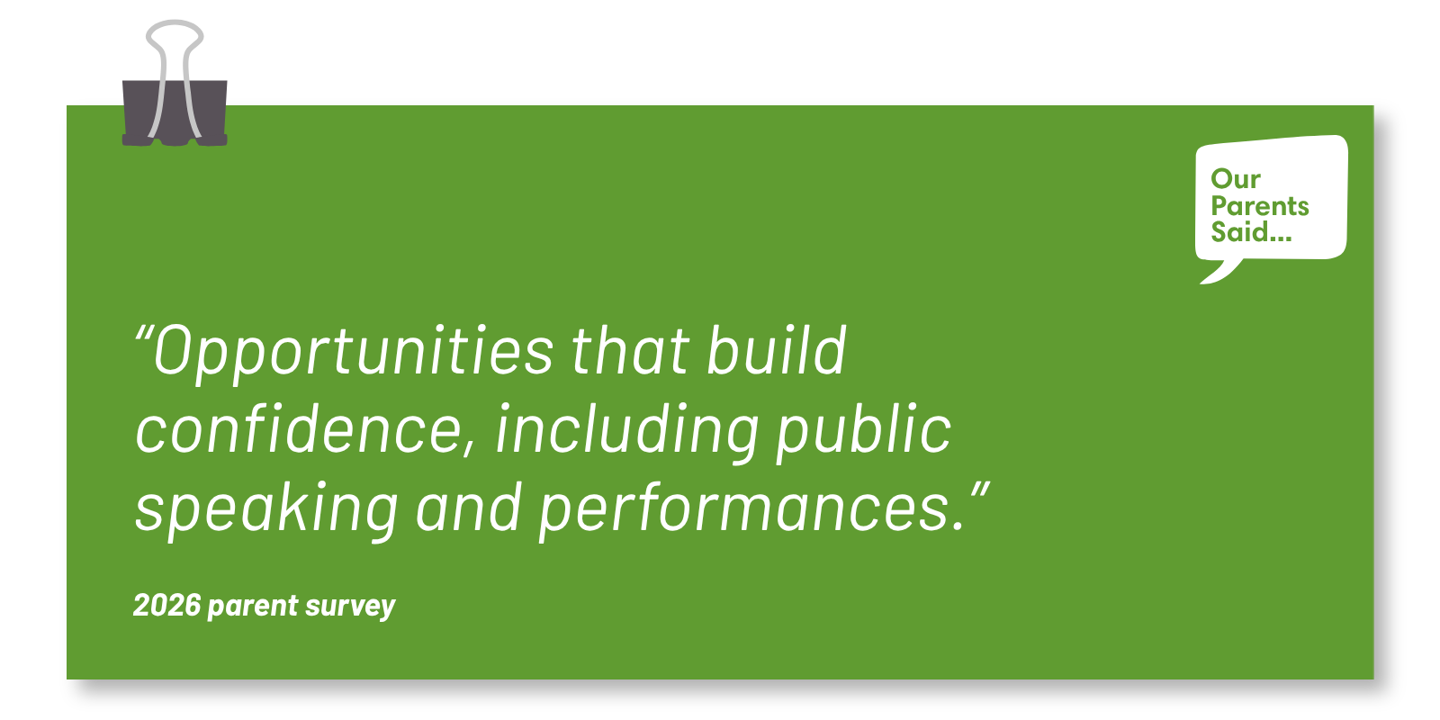 “Opportunities that build confidence, including public speaking and performances.”   2026 Parent Survey Quote